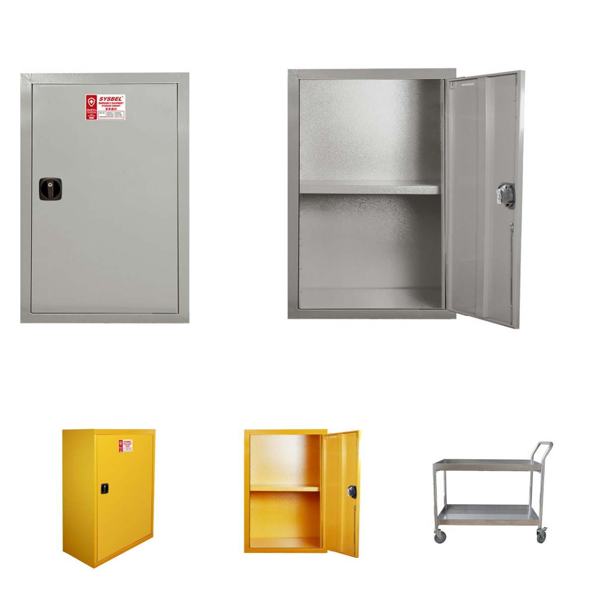 Emergency & Laboratory Safety 2 Emergency & Laboratory Safety 2